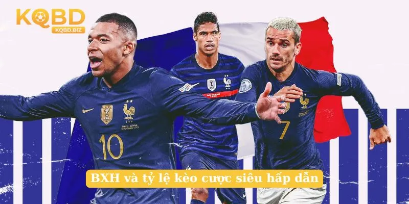 BXH và tỷ lệ kèo cược siêu hấp dẫn